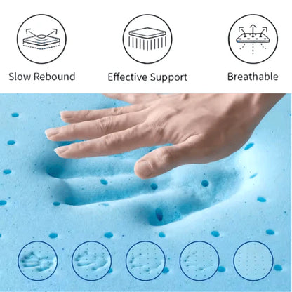 Ergonomic prayer mat