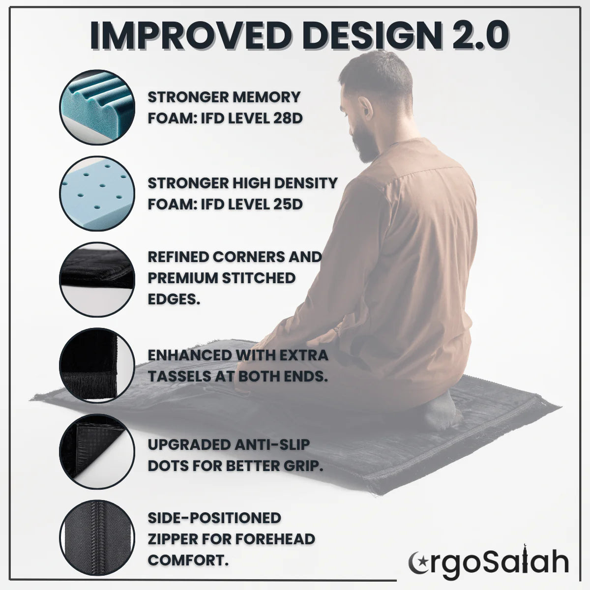 Ergonomic prayer mat